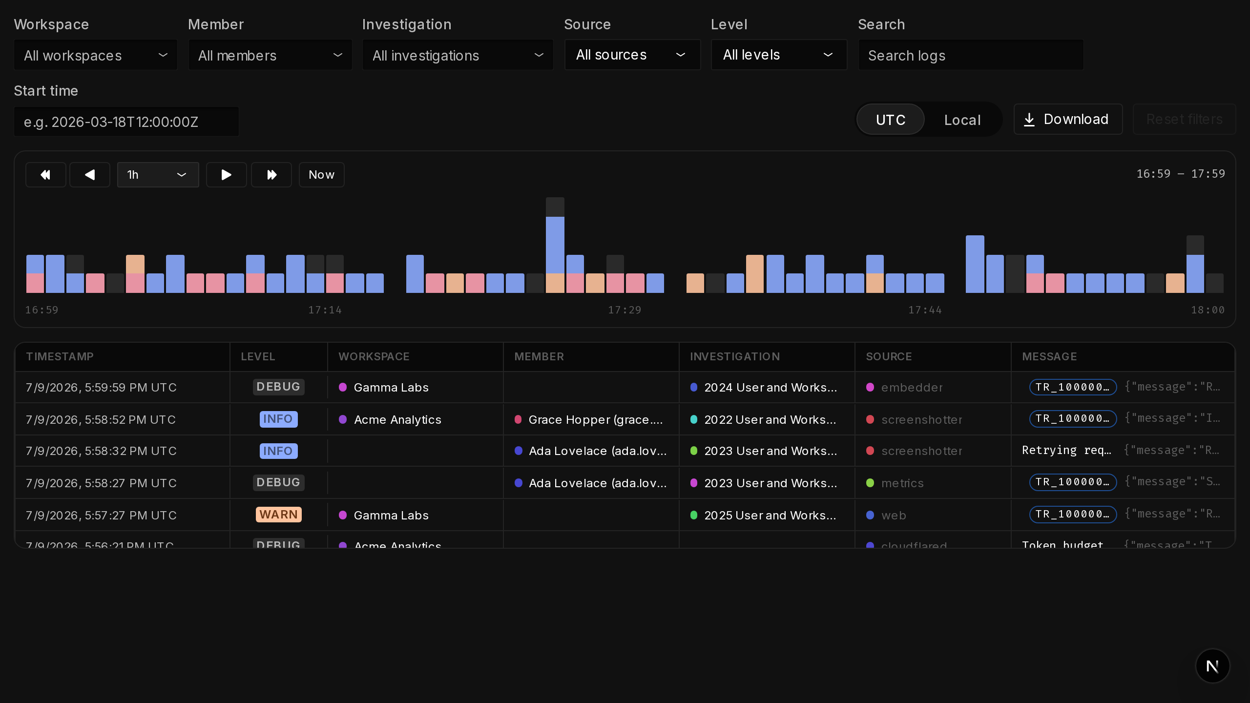 Audit logs: every query, source and operation on the record, filterable by workspace, member and investigation